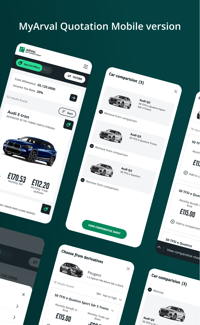My Arval Quotation — aperçu général du parcours