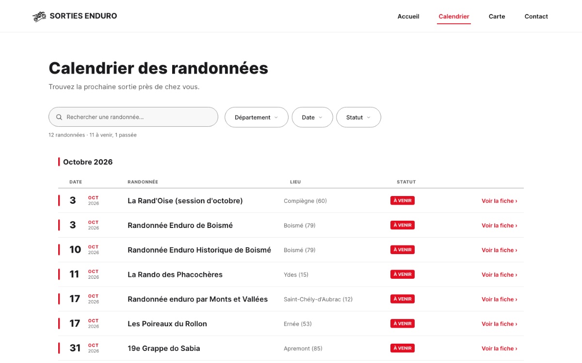 Sorties Enduro — calendrier des randonnées avec recherche et filtres